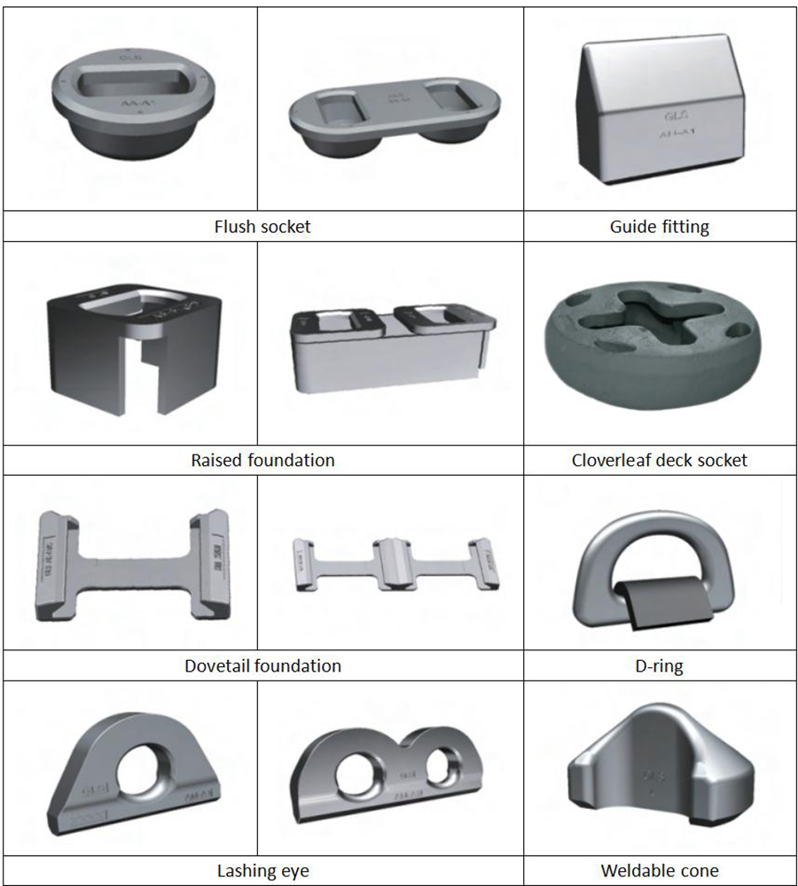 Container Fixed Fittings1.jpg